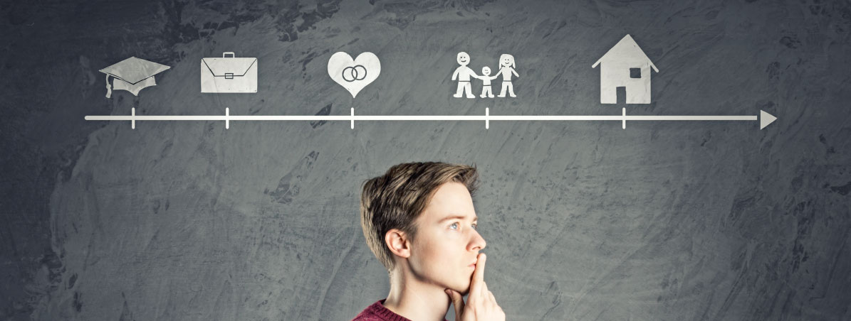 Banner - 6 dicas financeiras para quem tem 20 e poucos anos.