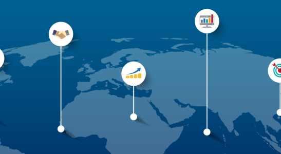 Investimentos no exterior