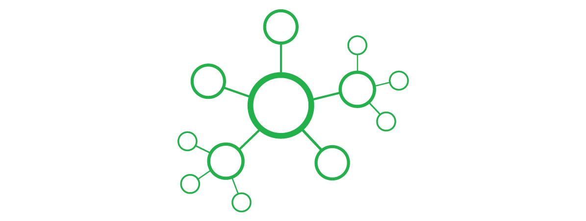 Banner - Tipos de cooperativas