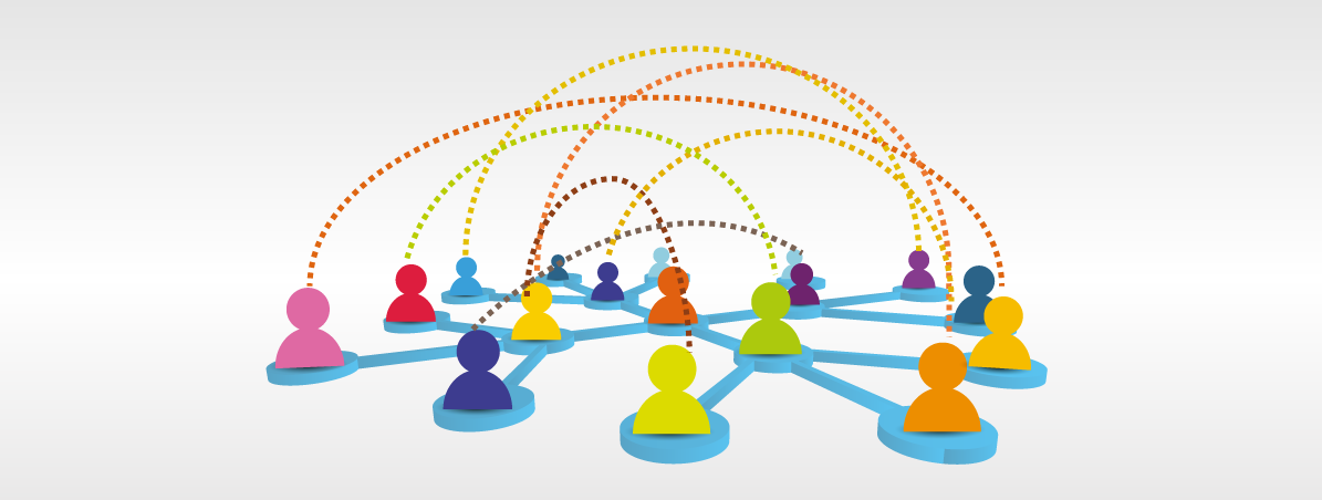 Banner - Tipos de cooperativas: Cooperativa de Trabalho