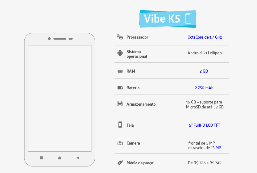 Vibe K5