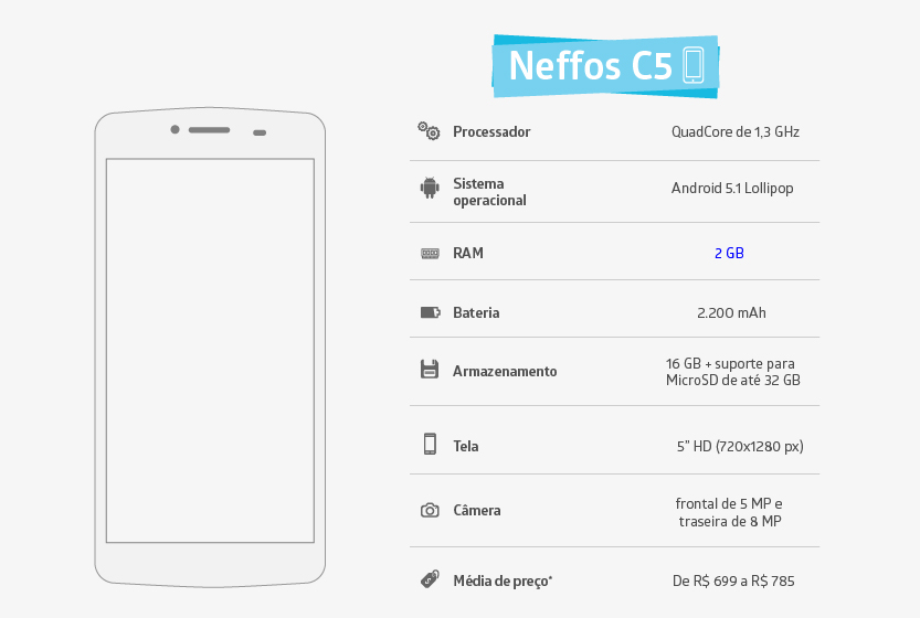 Neffos C5