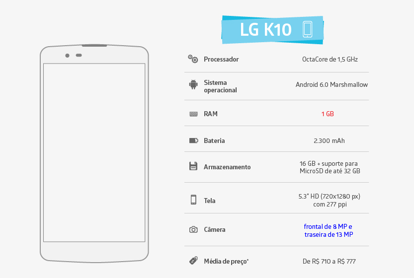 LG K10