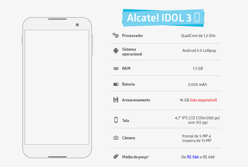 Alcatel IDOL 3