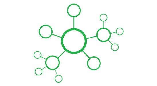 Tipos de cooperativas