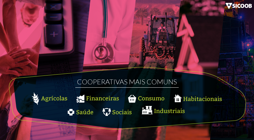 cooperativas