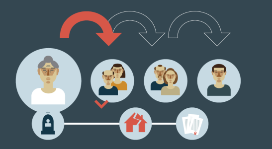 Herdar ou ganhar uma dívida, é possível?