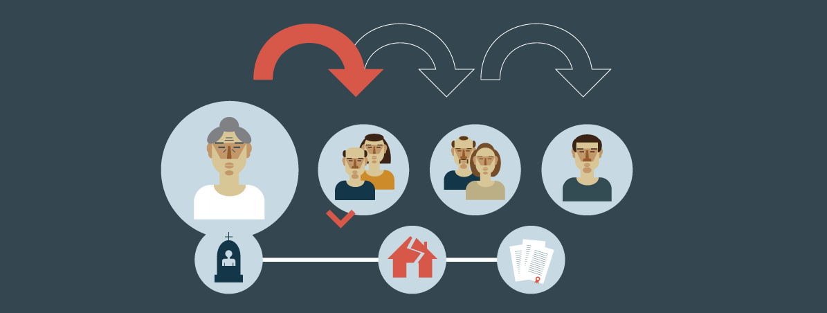 Banner - Herdar ou ganhar uma dívida, é possível?