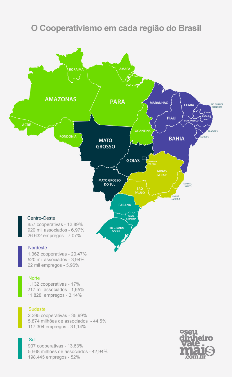 Mapa do Cooperativismo em cada região do Brasil